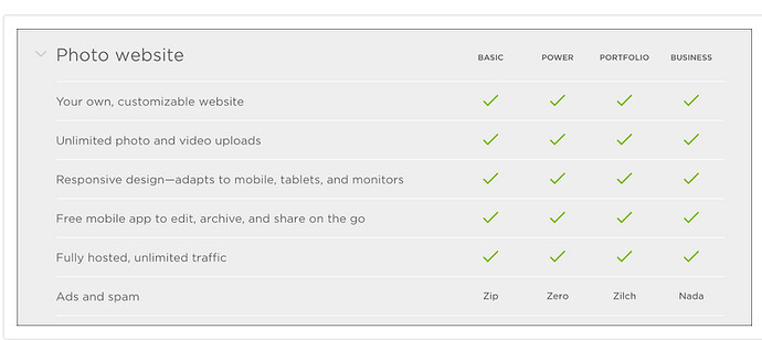 table example